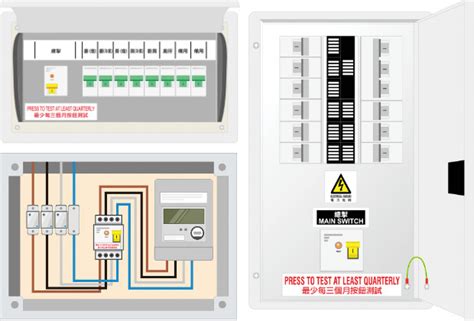 有漏電保護功能的總掣應安裝在|漏電斷路裝置